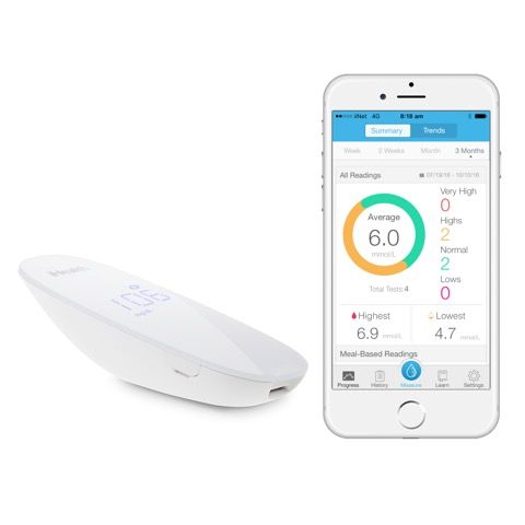 SMART Wireless Gluco-Monitoring System