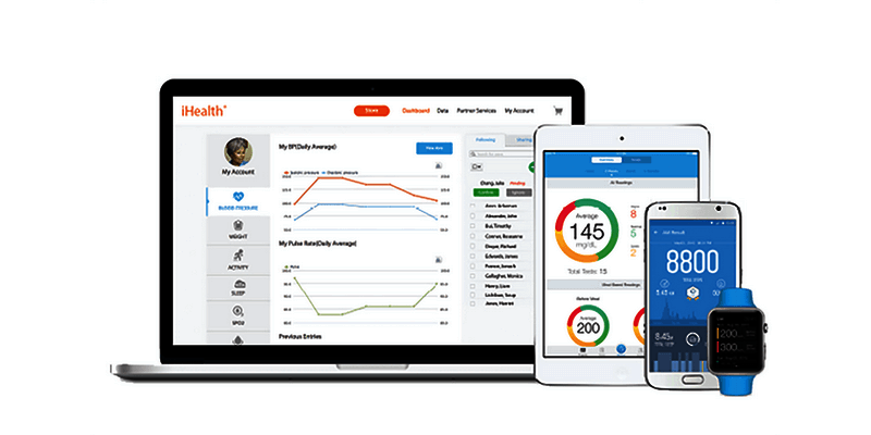 Complete iHealth range