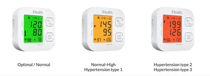 TRACK Smart Blood Pressure Monitor